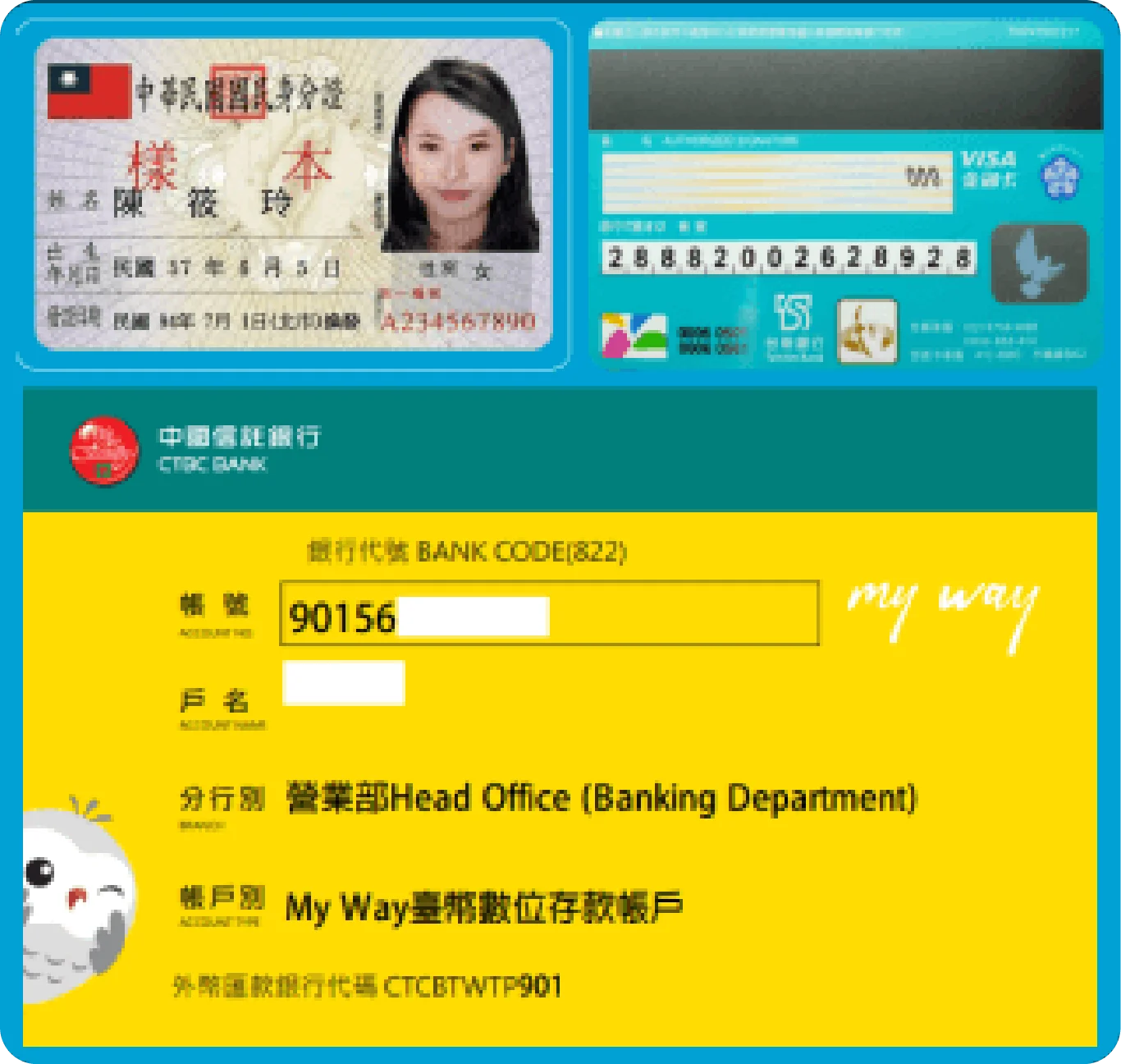 實名認證正確與錯誤範例-正確範例