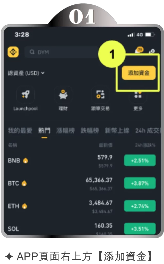 幣安信用卡1